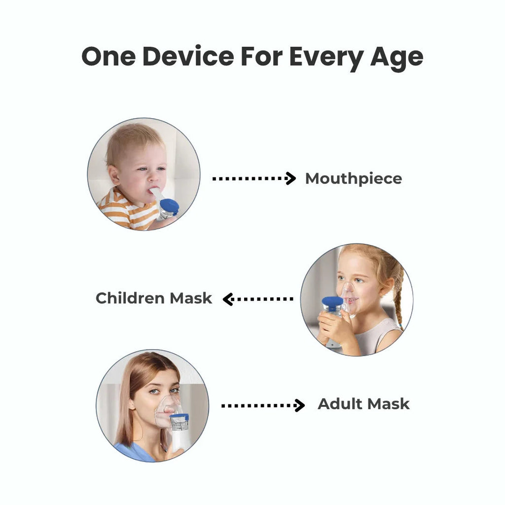 BreatheMate Compact Mesh Nebulizer