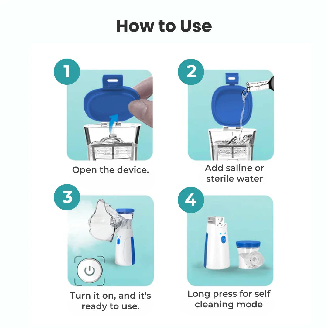 BreatheMate Compact Mesh Nebulizer