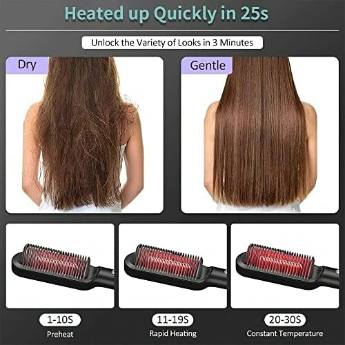 Electric Hair Straightener Comb for Black Hair Zerista