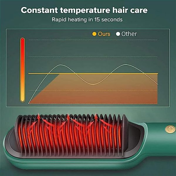 Electric Hair Straightener Comb for Black Hair Zerista