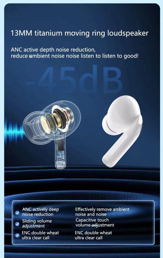 LCD Display Earbuds (30% OFF Last Day of Promotion🔥) Zerista