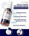 FEG Plus Hair Growth Spray Zerista