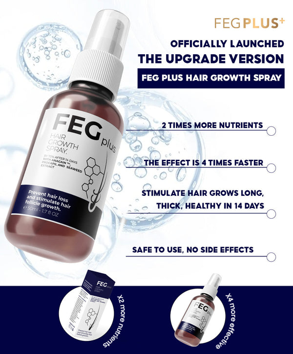 FEG Plus Hair Growth Spray Zerista