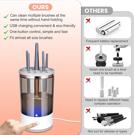 Automatic Electric Makeup Brush Cleaner Zerista