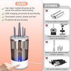 Automatic Electric Makeup Brush Cleaner Zerista