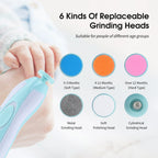 Baby Nail Trimmer Zambeel
