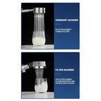 High Pressure Turbocharged Shower Head  ( UAE Delivery Time: 1-3 Days ) ahmedmart