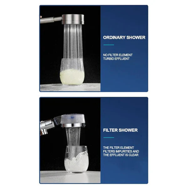 High Pressure Turbocharged Shower Head  ( UAE Delivery Time: 1-3 Days ) ahmedmart