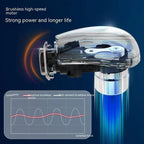 Multi-Function Wireless Mini Massage Gun for Neck & Shoulder Pain Relief ( UAE Delivery Time: 1-3 Days ) ahmedmart