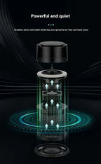 New Car Air Purifier Home Office Horse Running Light Except Flue Dust Purifier ( UAE Delivery Time: 1-3 Days ) ahmedmart