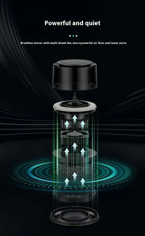 New Car Air Purifier Home Office Horse Running Light Except Flue Dust Purifier ( UAE Delivery Time: 1-3 Days ) ahmedmart