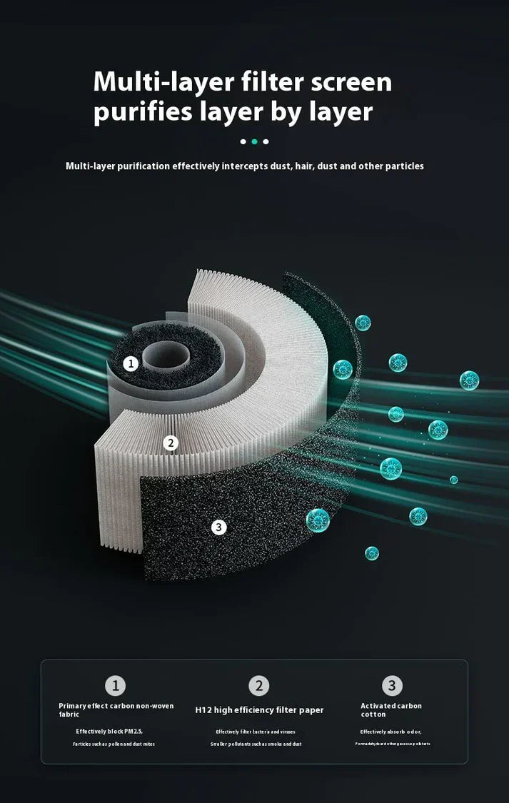 New Car Air Purifier Home Office Horse Running Light Except Flue Dust Purifier ( UAE Delivery Time: 1-3 Days ) ahmedmart